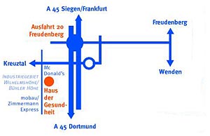 Wegskizze Haus der Gesundheit Freudenberg